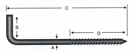 vidali kornis civileri
